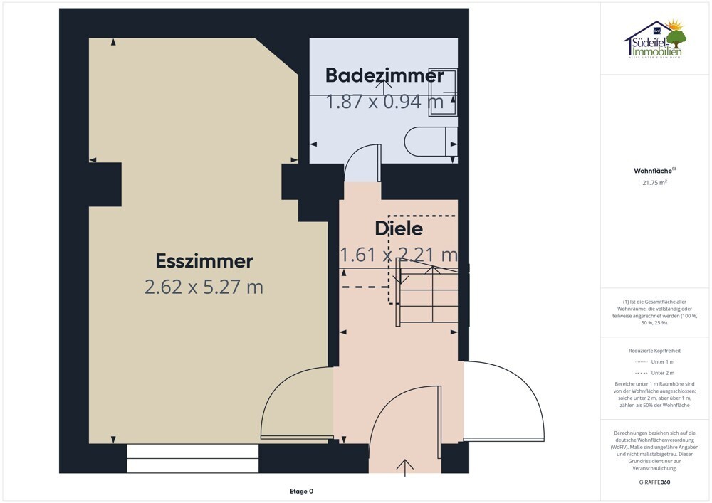 Grundriss EG