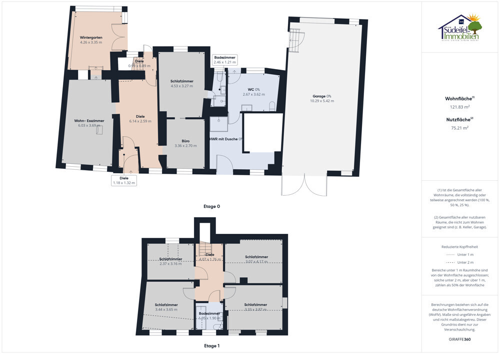 Immobilienbild