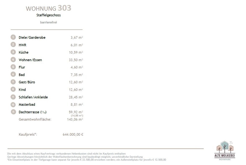 Grundriss Penthouse groß2