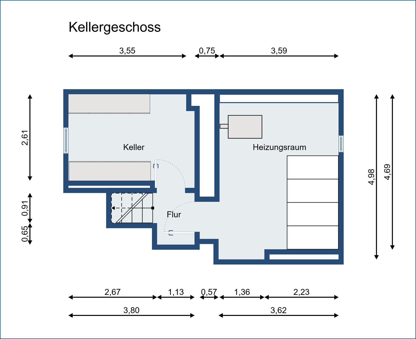 Keller