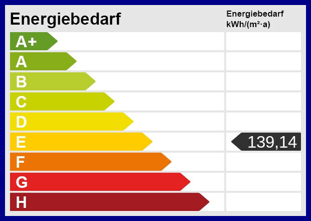 Energieskala