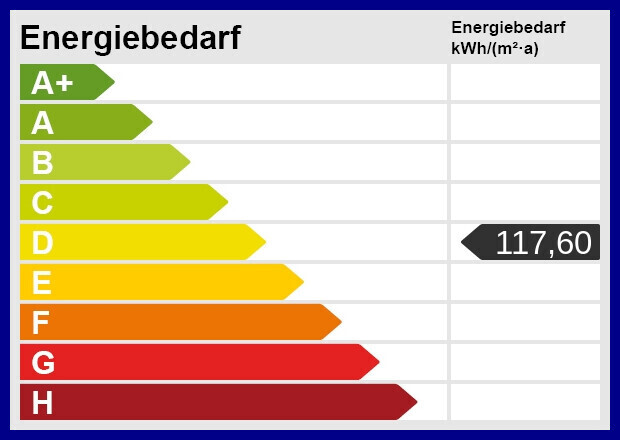 Energieskala