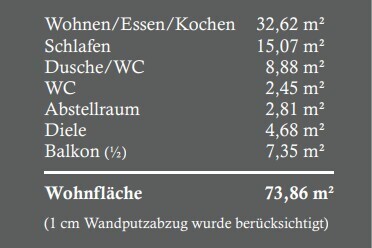 Flächenberechnung
