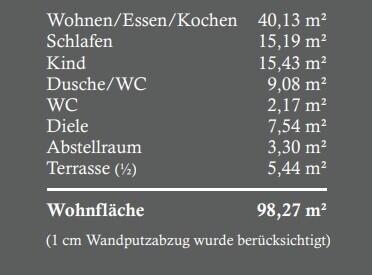 Flächenberechnung