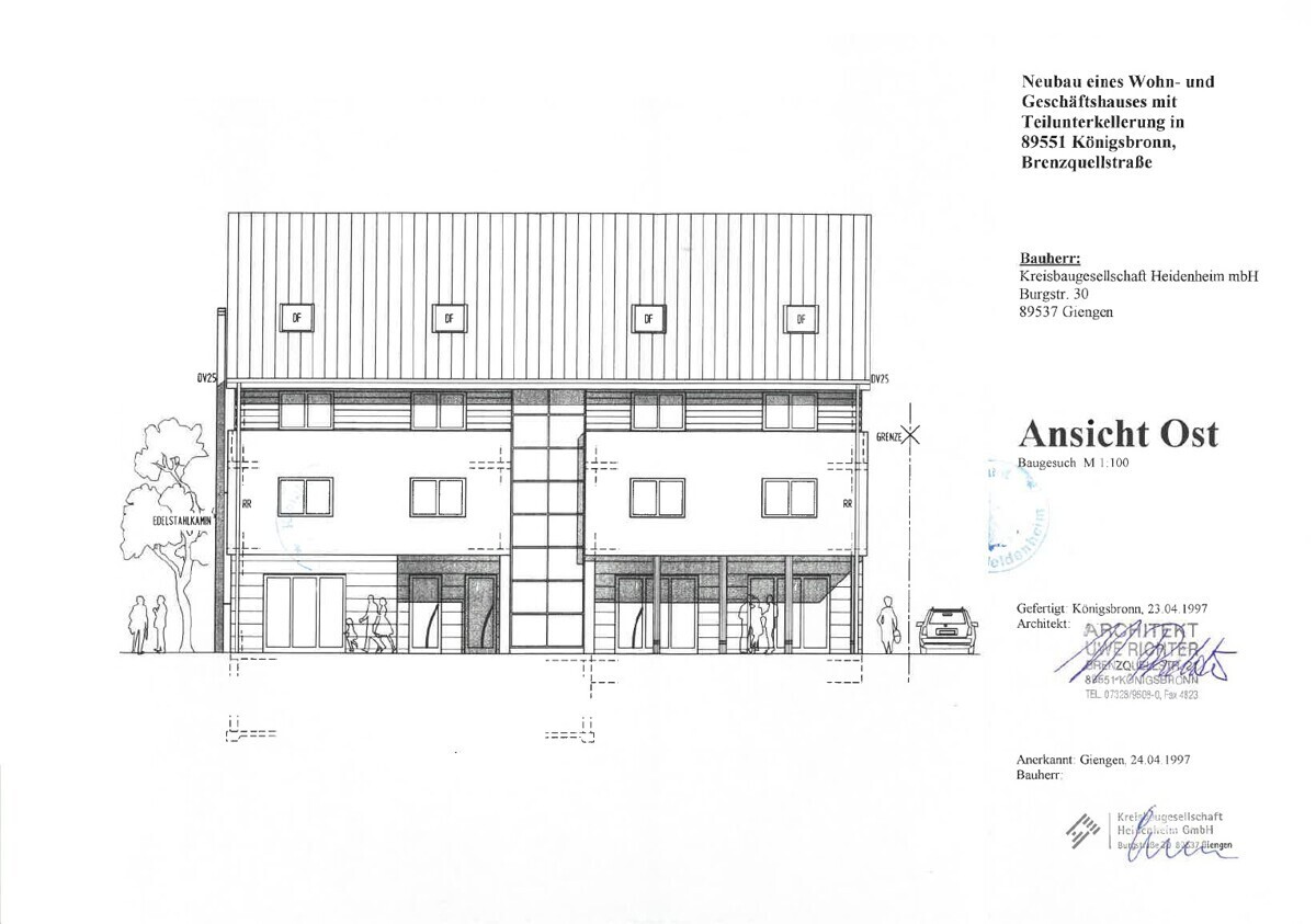 Ansicht Osten