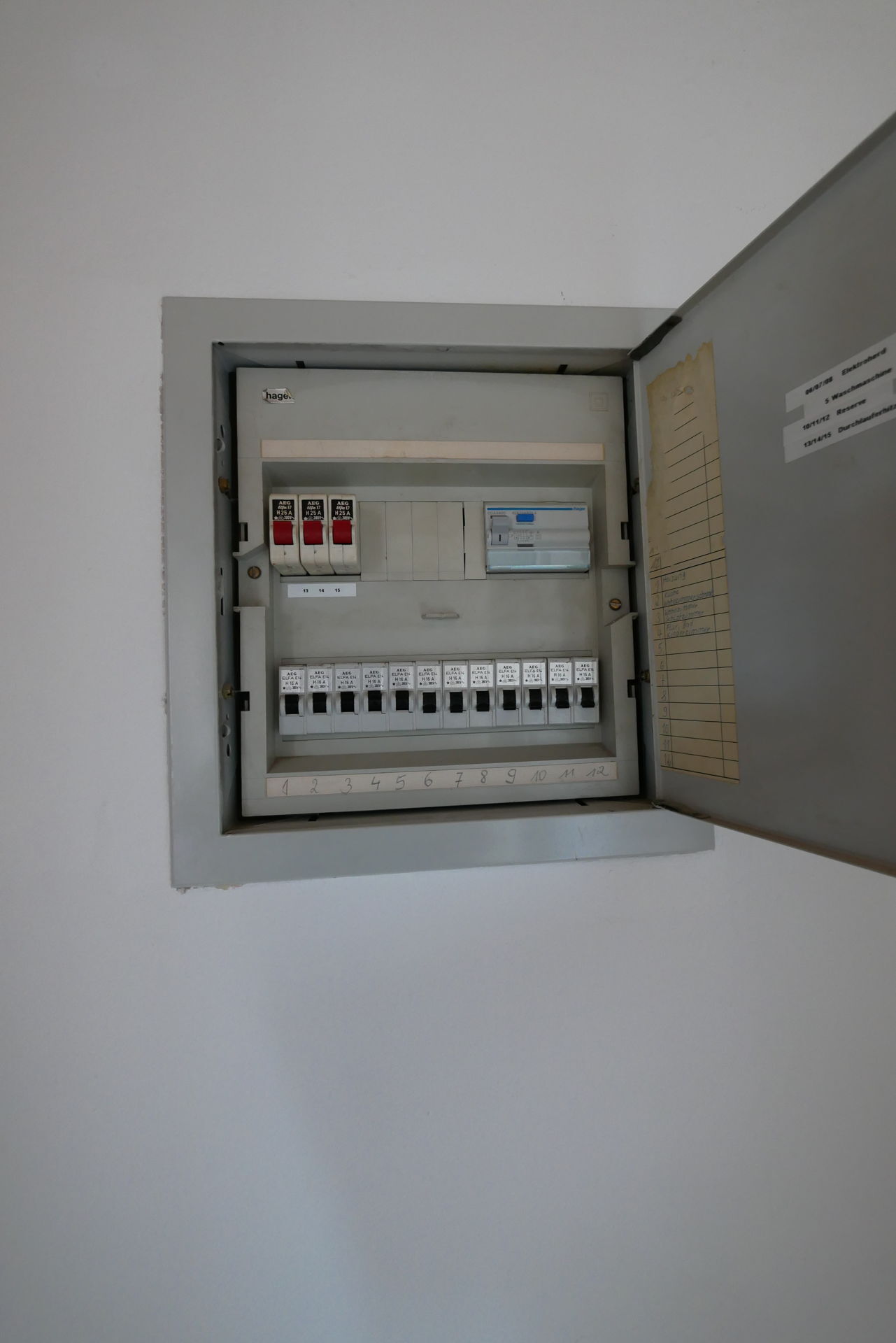 Vorderhaus OG Unterverteiler