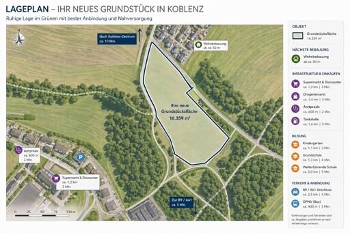 Grundstück