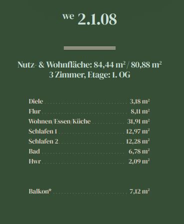 Grundriss 2.1.08