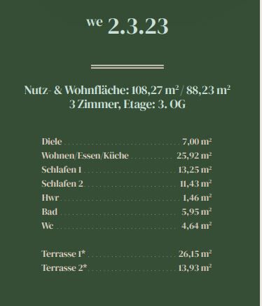 Grundriss 2.3.23