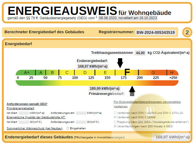 Energieausweis