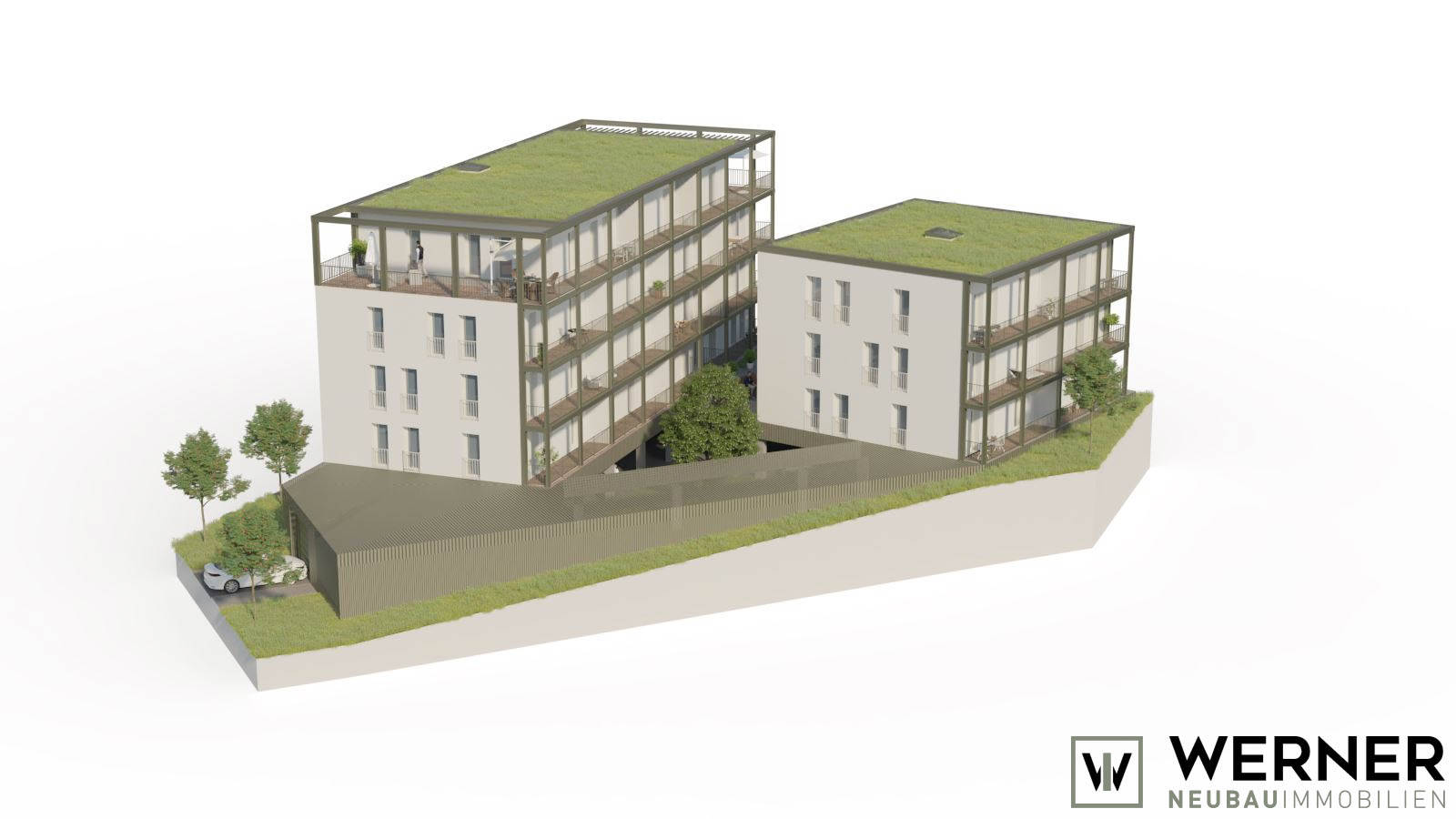 visualisierung