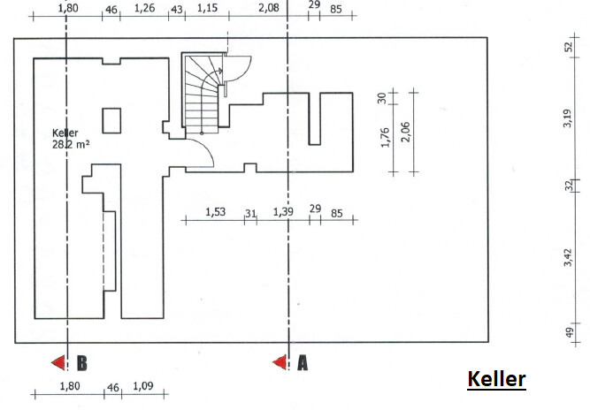 Keller