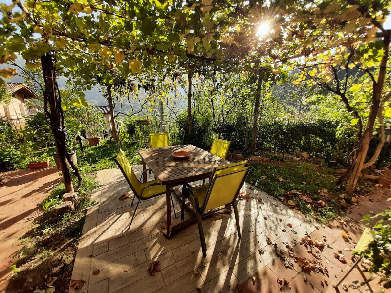 Immagine della proprietà