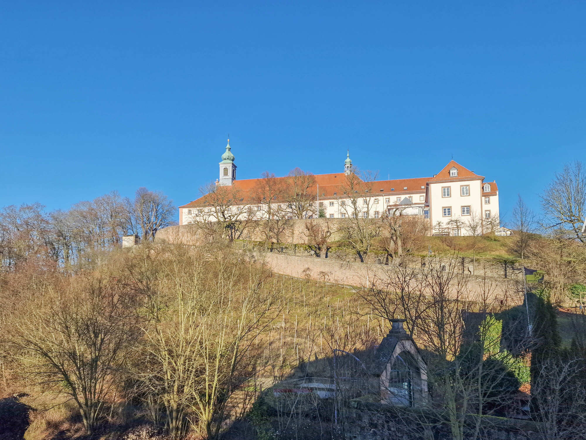 Aussicht