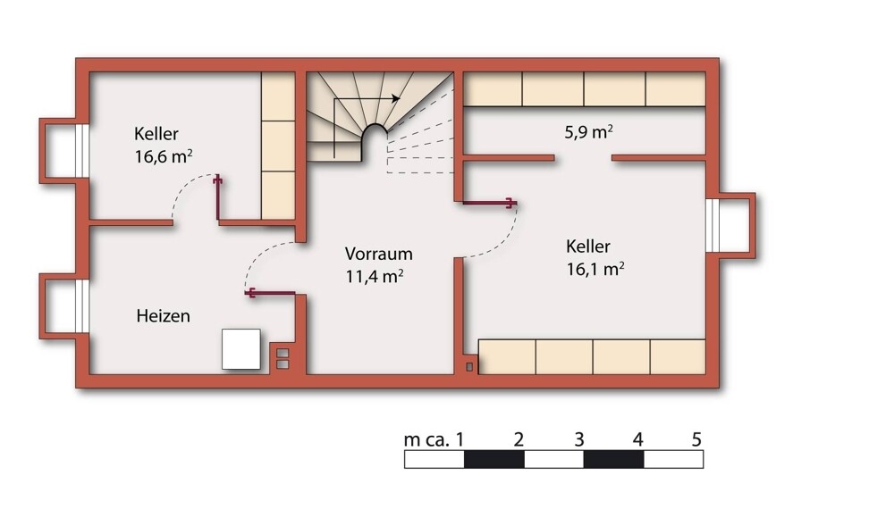 Energieskala
