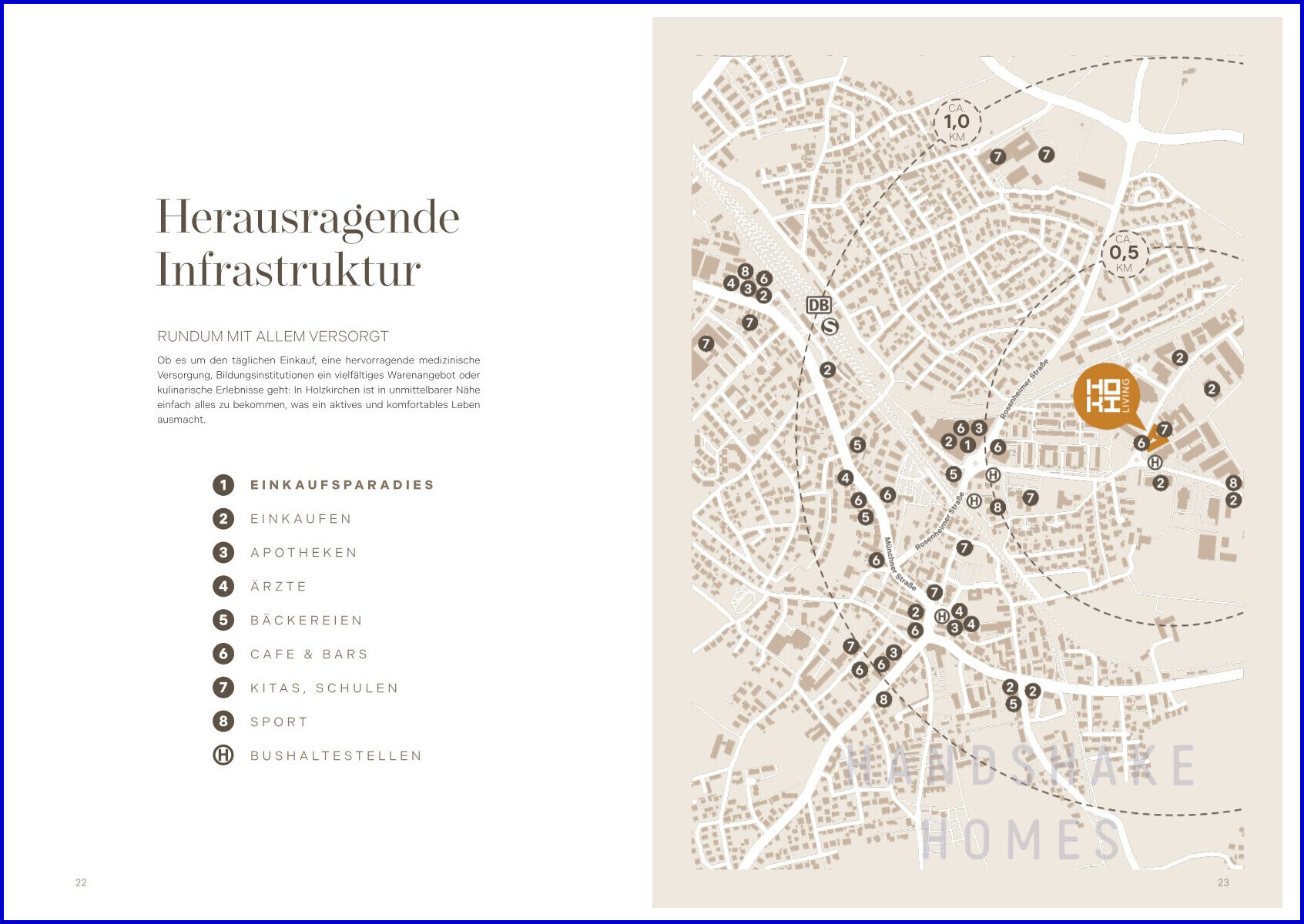 Infrastruktur