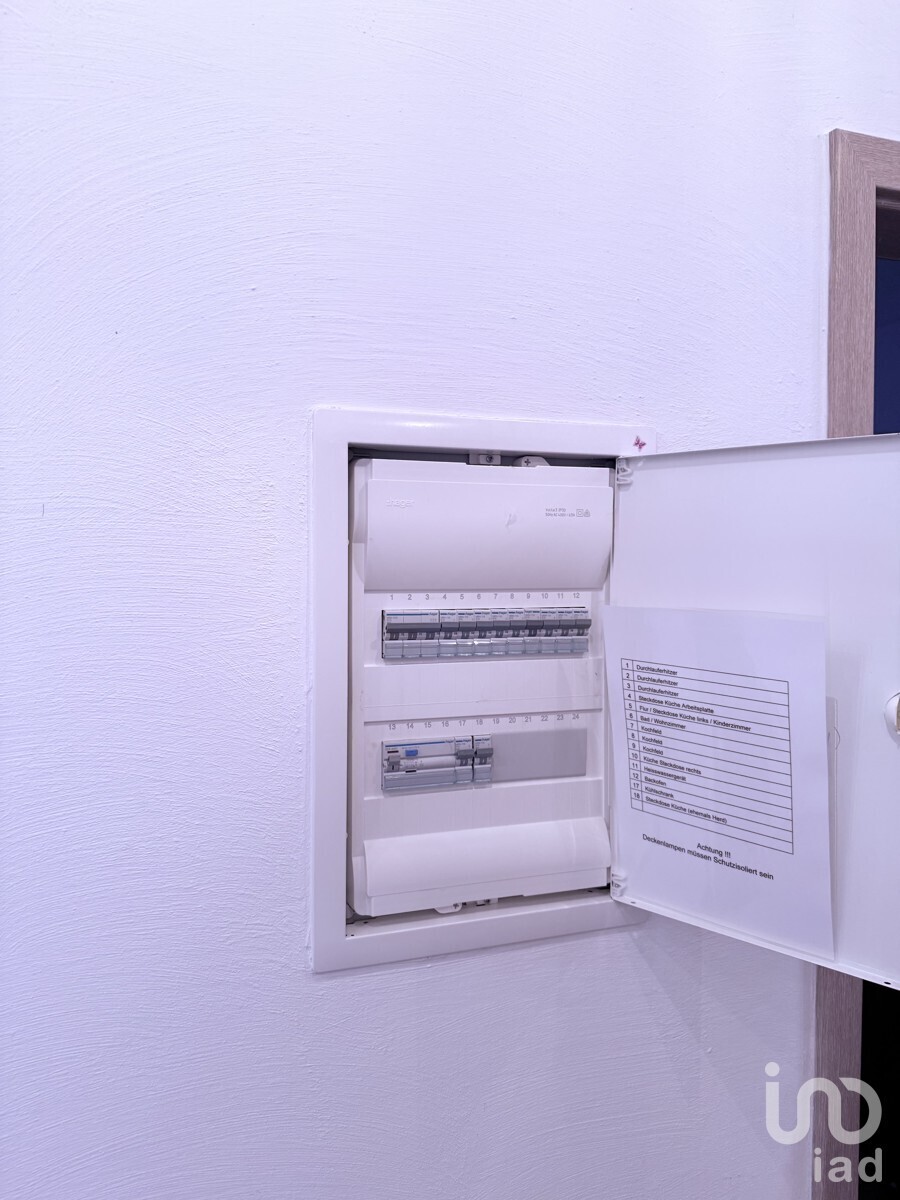 Sicherungskasten mit Fi Schalter