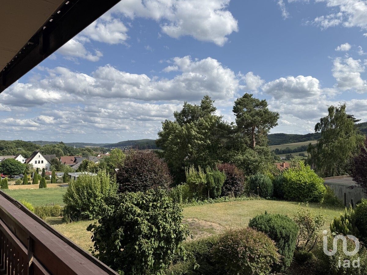 Ausblick