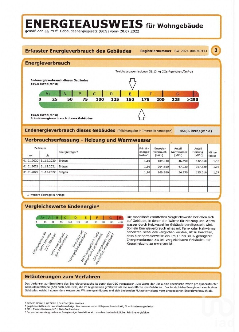 Energieausweis