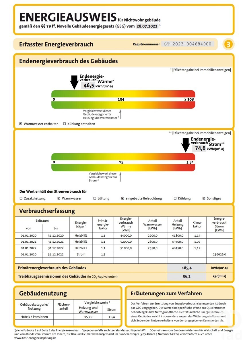Energieausweis