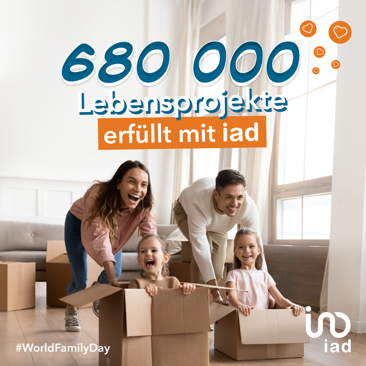 Post 680.000 Projekte