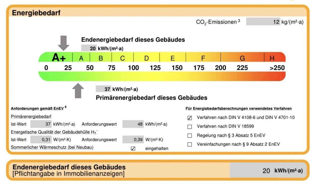 Energieausweis