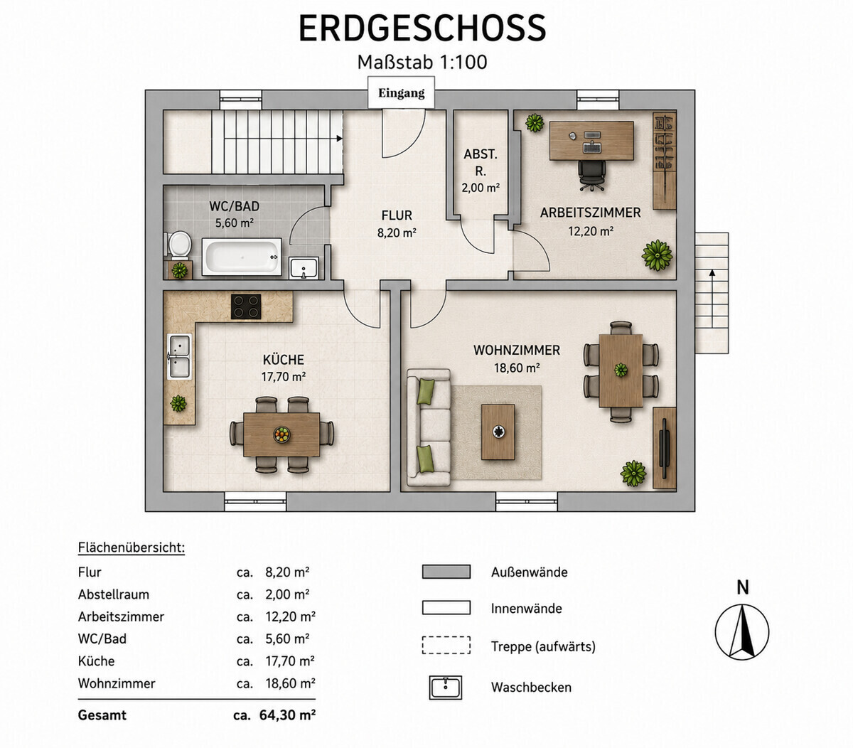 EG