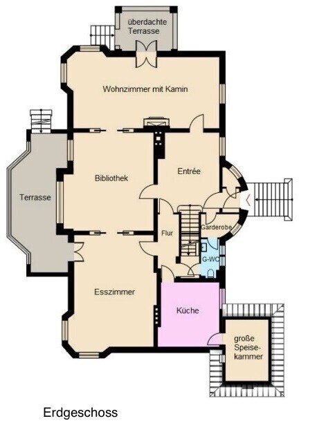 Grundriss EG