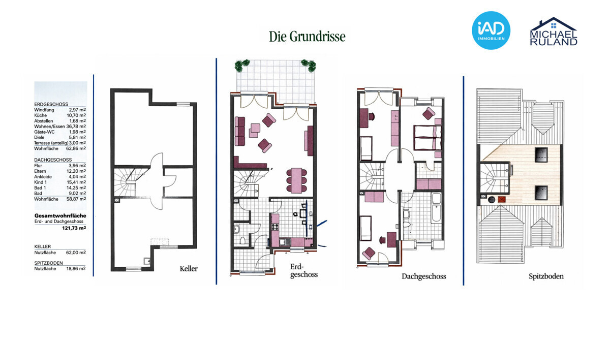 Grundrisse