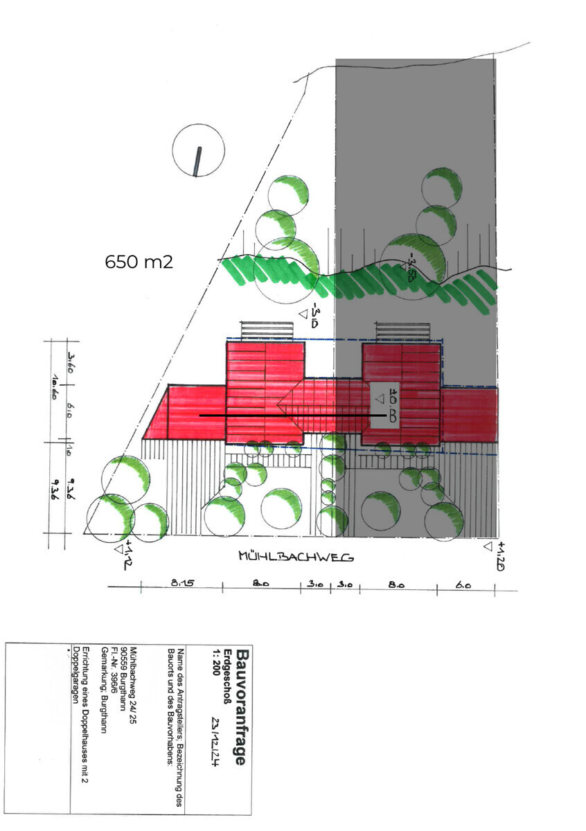 Plan 2