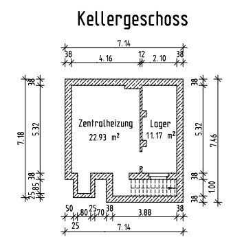 Keller Einödshoferweg 4