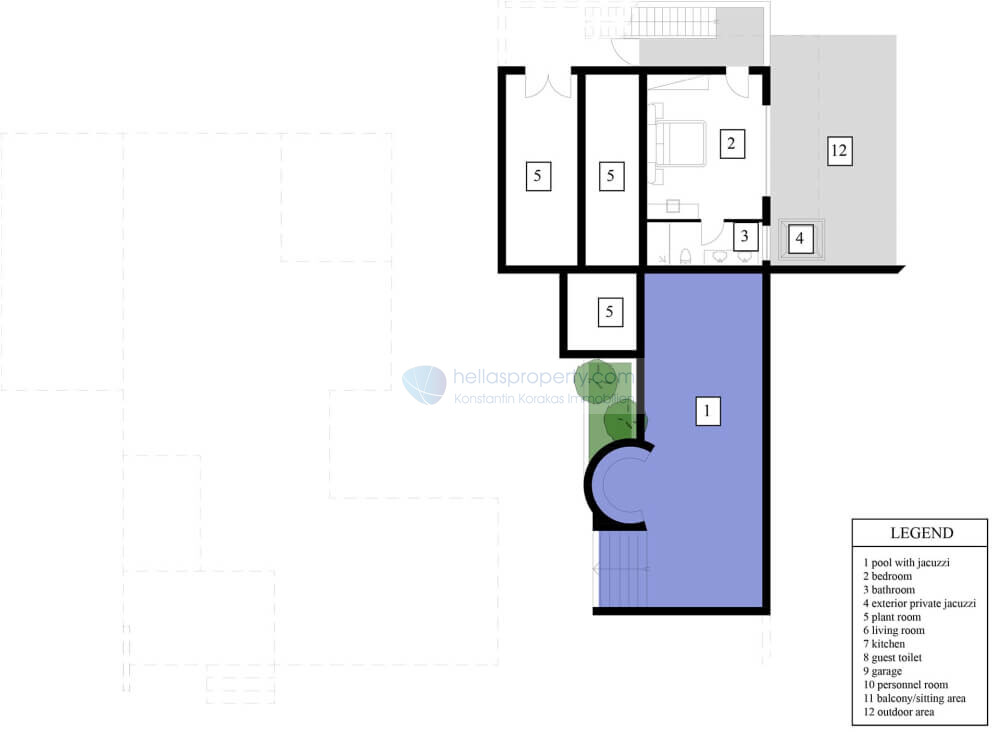 1stlevel