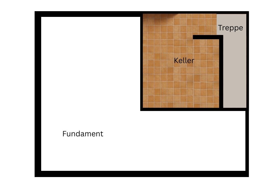 Keller