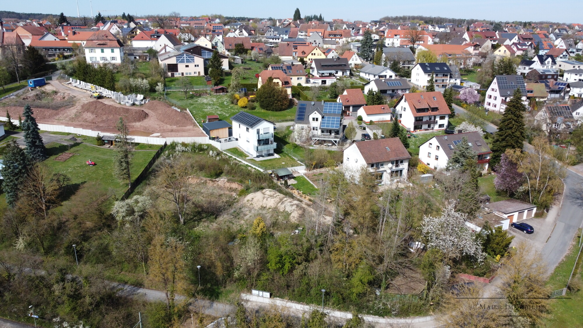 Vogelperspektive