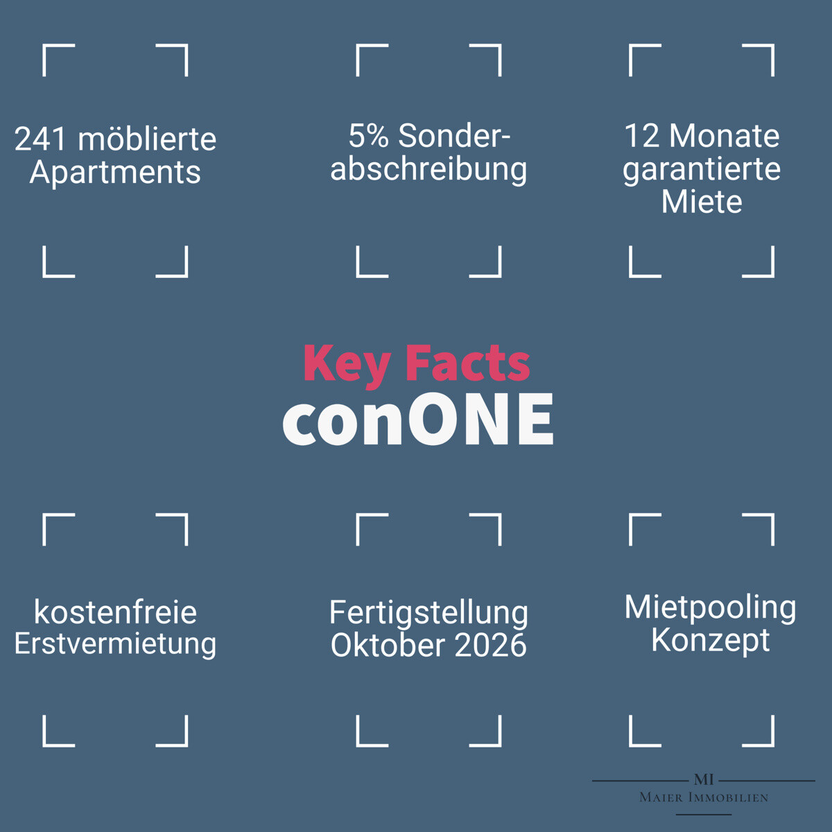Keyfacts