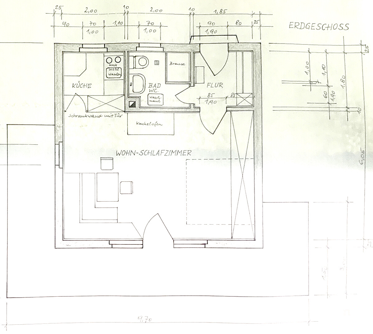 Plan