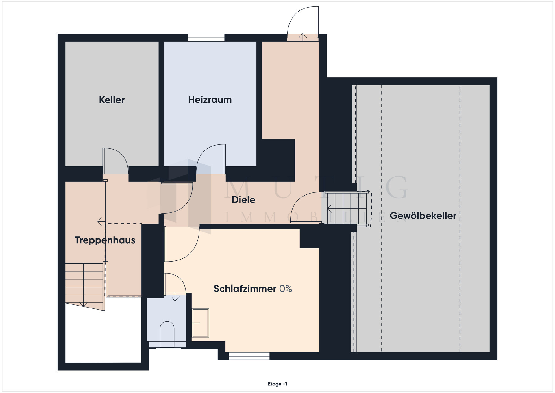 Grundriss UG