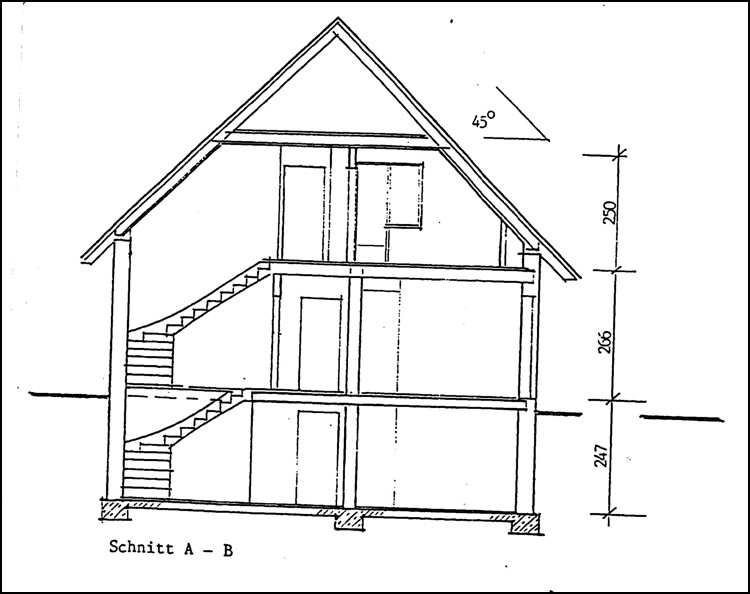 Schnitt