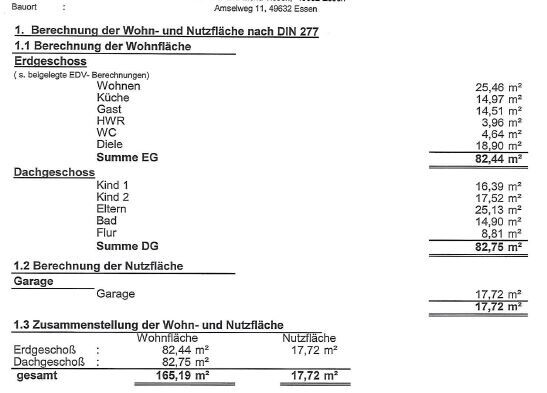 Wohnflächenberechnung