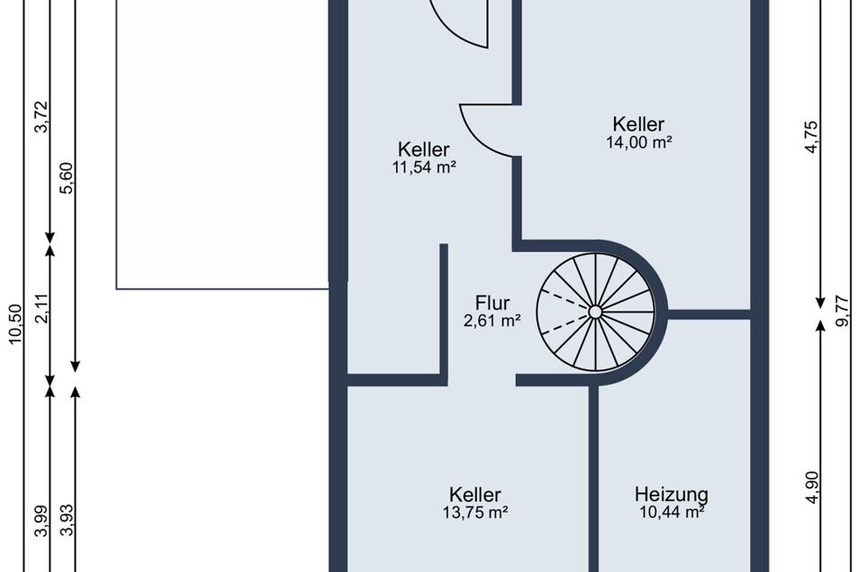 KELLER