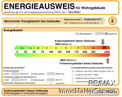 Energieausweis-Skala