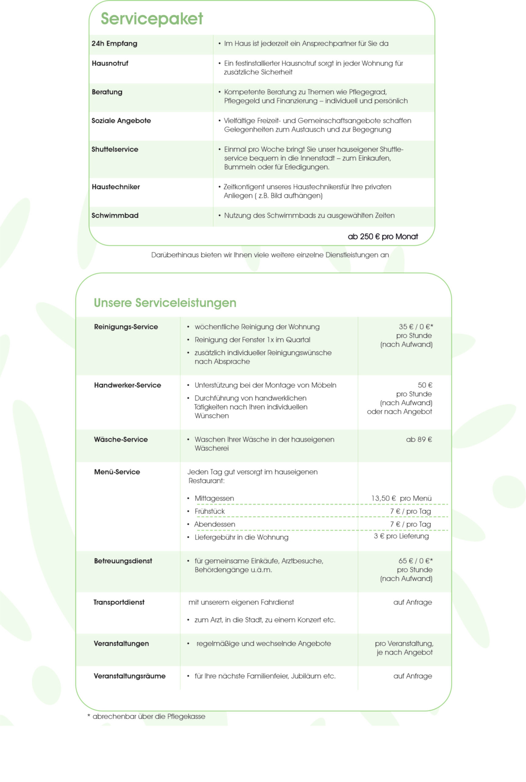 Leistungen Wohnen am Festspielhaus