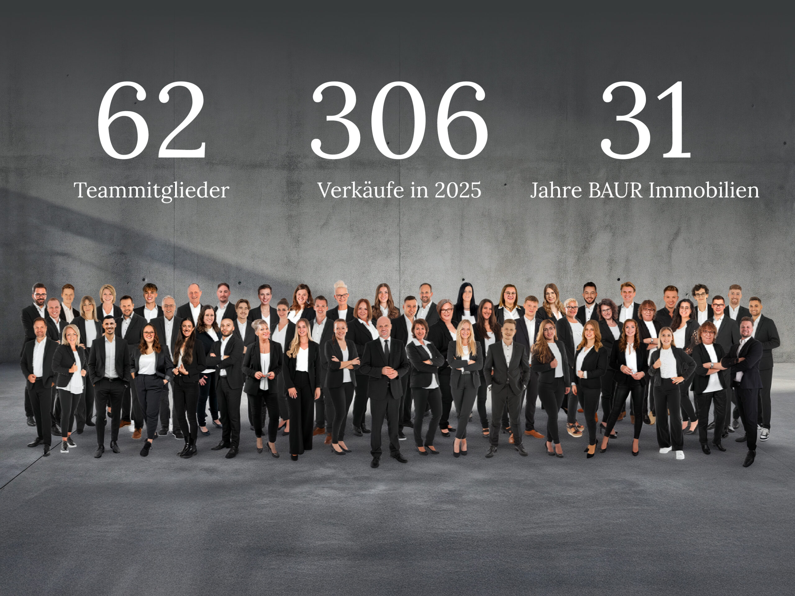 Teambild BAUR Immobilien