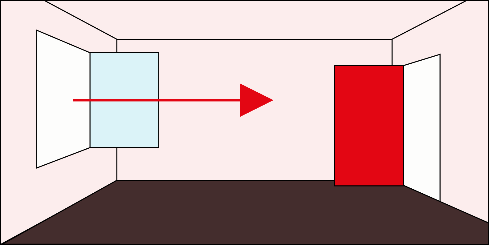 Grafische Darstellung für das Querlüften