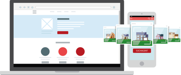 Grafik zur Platzierung von Immobilien auf einer Website im Online Marketing