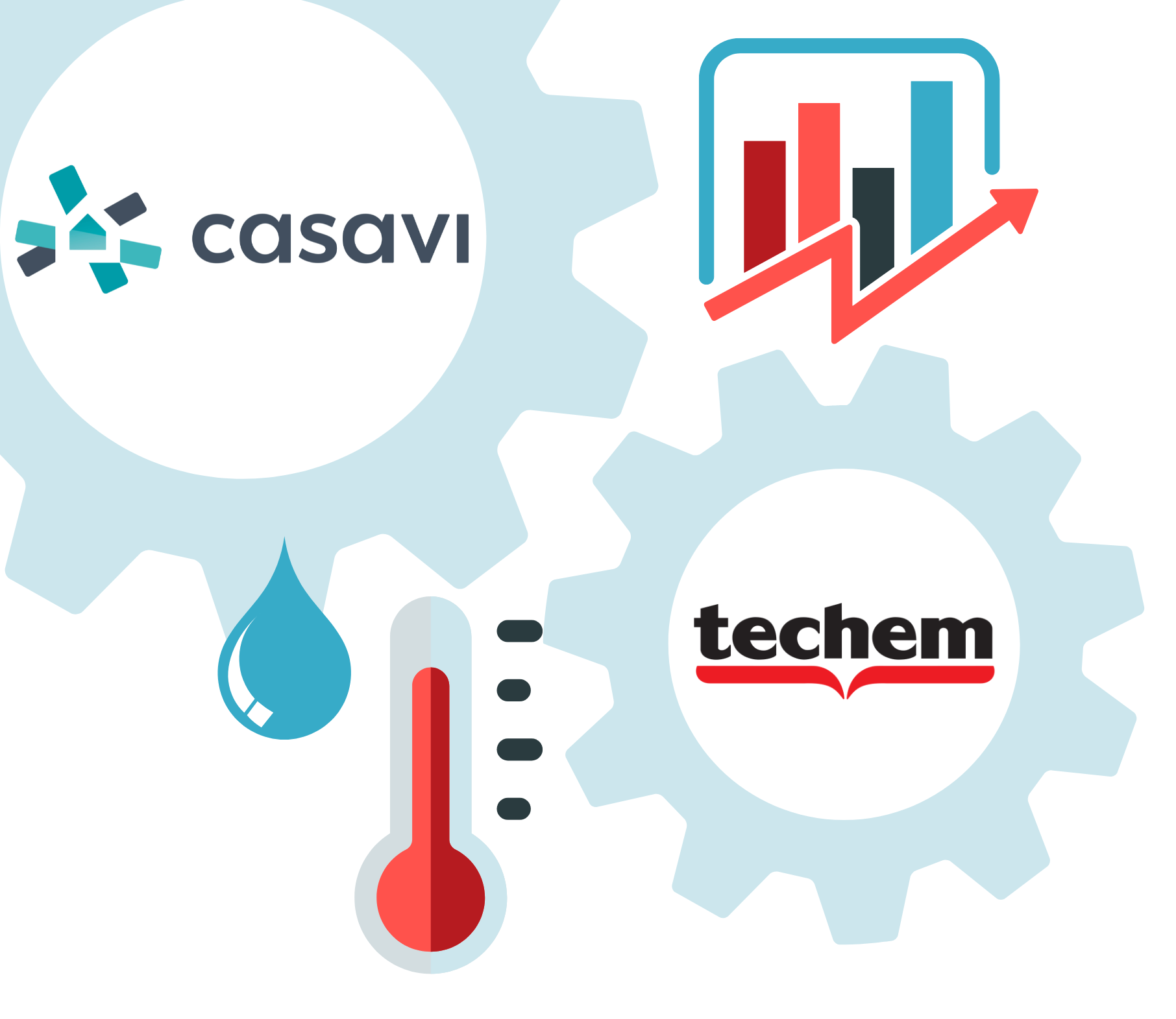 Visualisierung der Schnittstelle zwischen Techem und Casavi