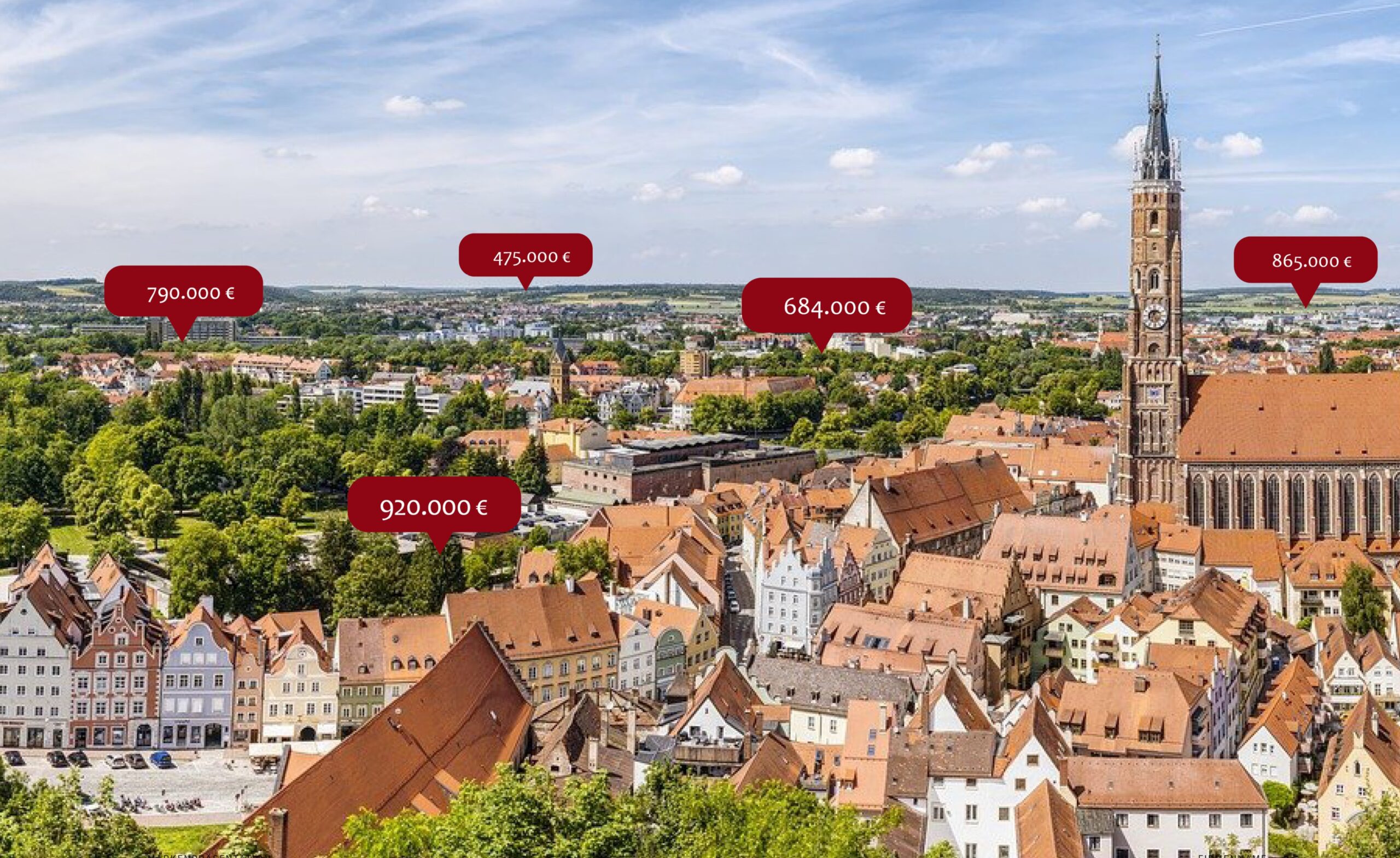 Luftbild Landshut mit Preisen