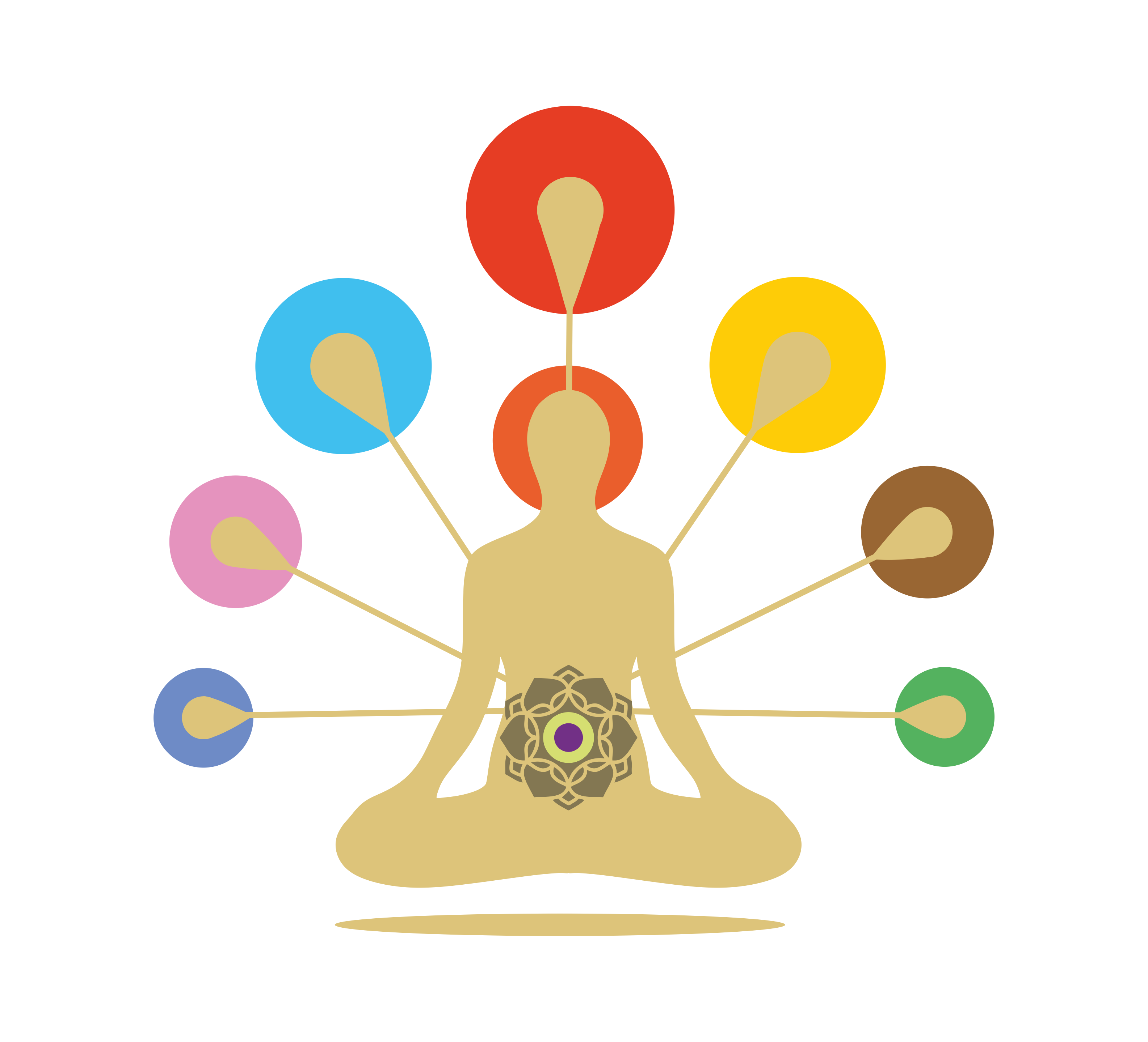Person meditiert, sieben bunte Kreise als Chakren am Körper.