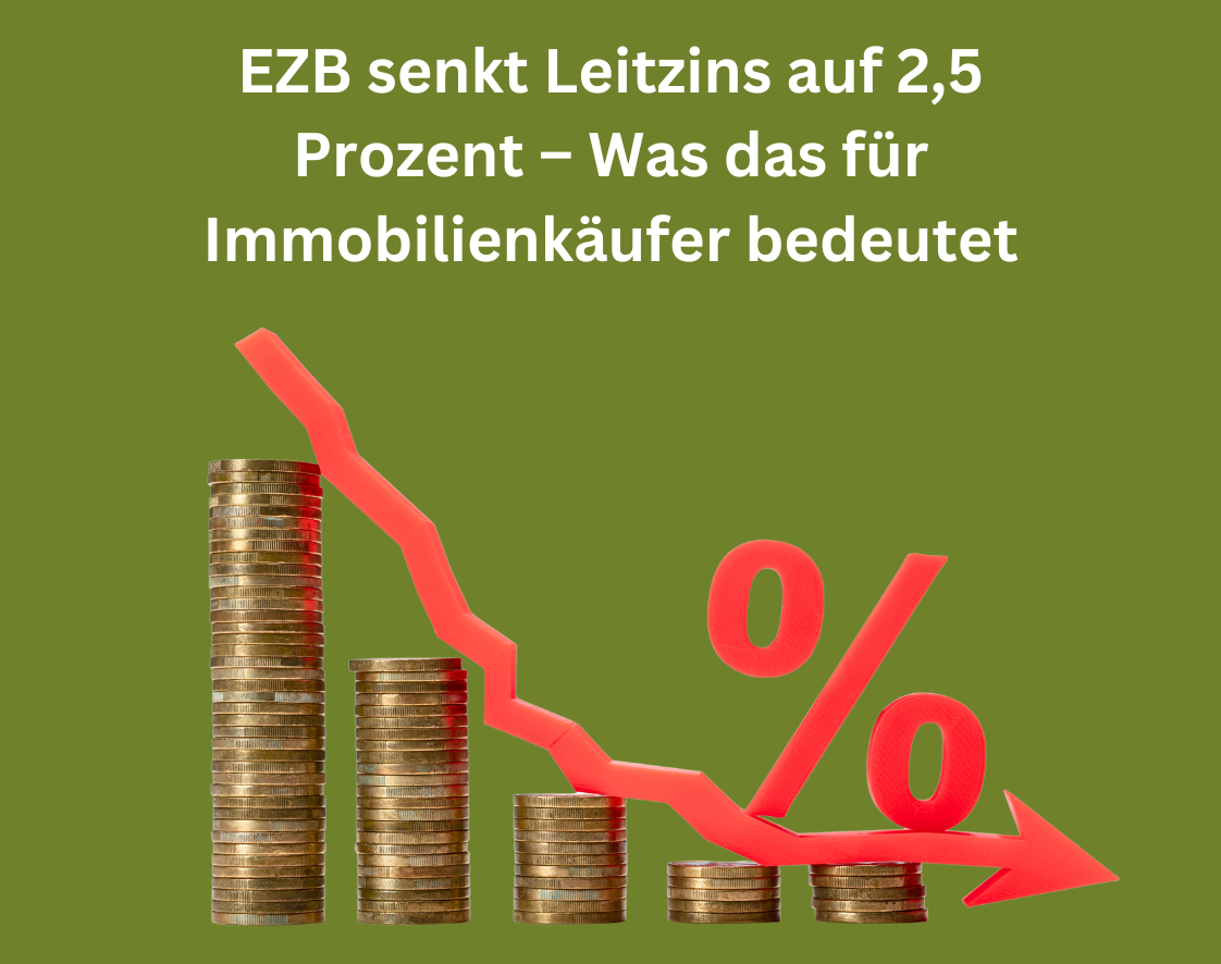 EZB senkt Leitzins
