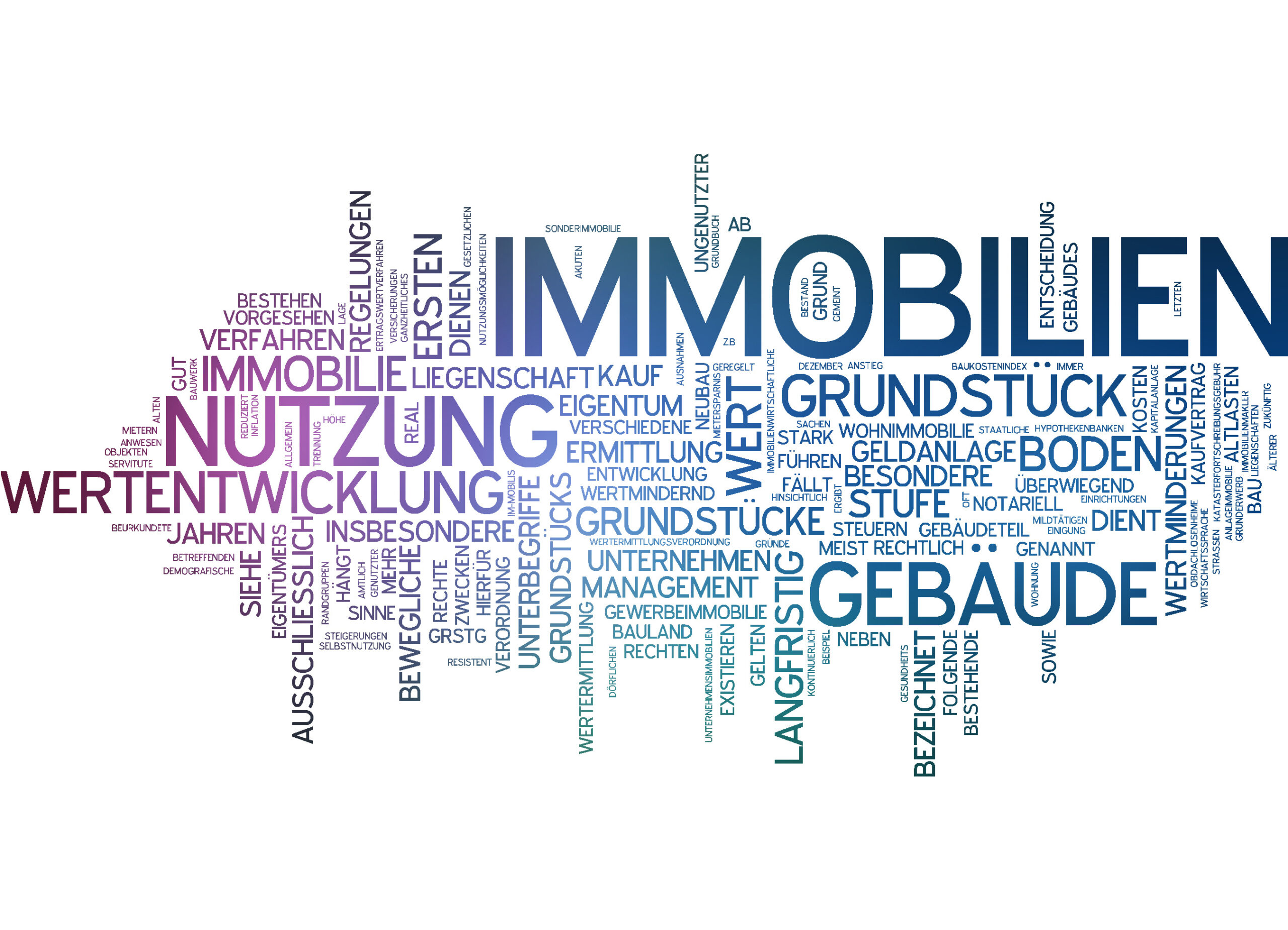 Schriftzüge zum Wort Immobilien